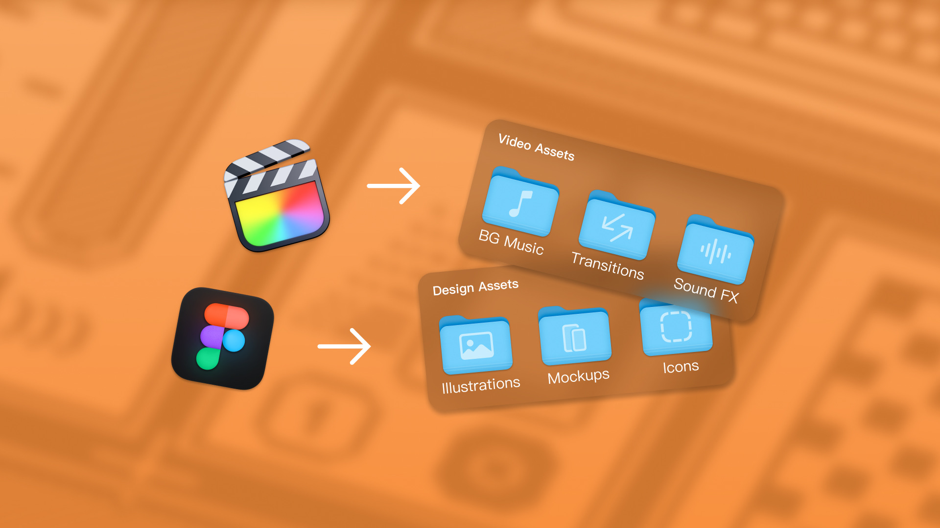 Folder Groups Interface